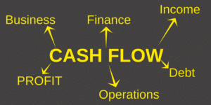 Cash Flow