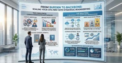 Bookkeeping for CPAs