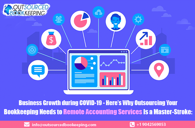 Business Growth During COVID-19