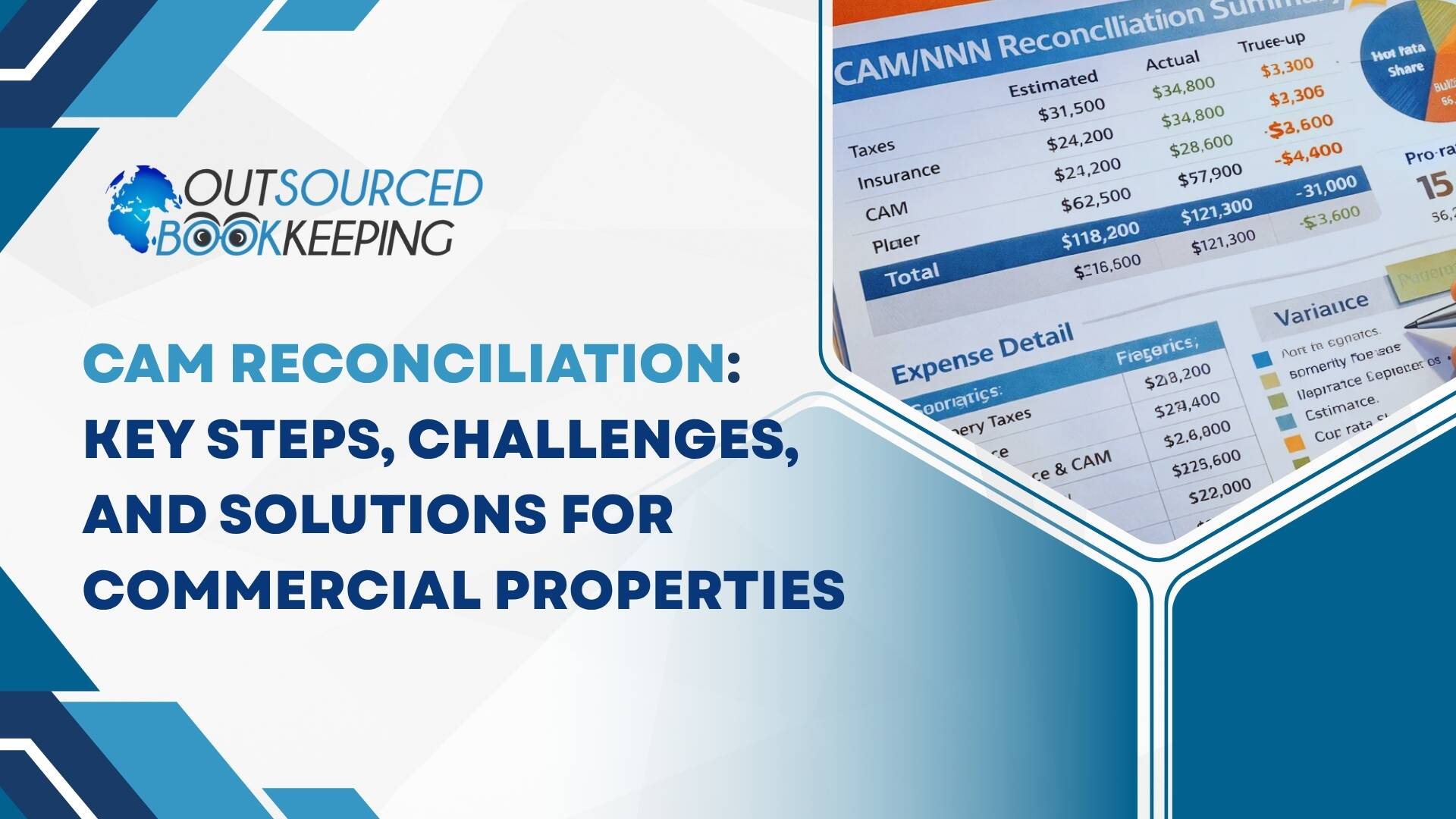 What Is CAM Reconciliation? Steps & Solutions